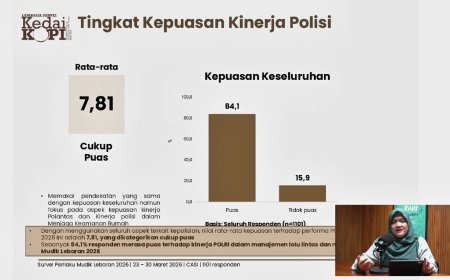 Survei KedaiKOPI Tunjukkan 88,8 Persen Warga Puas Pengelolaan Mudik