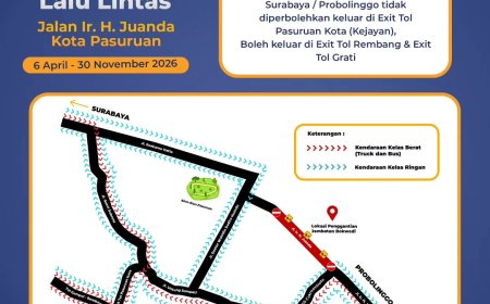 Polres Pasuruan Kota Rekayasa Lalin di Sekitar Bok Wedi